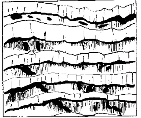 盤(pán)點(diǎn)各類(lèi)地質(zhì)地貌類(lèi)型-地?zé)豳Y源開(kāi)發(fā)-地大熱能