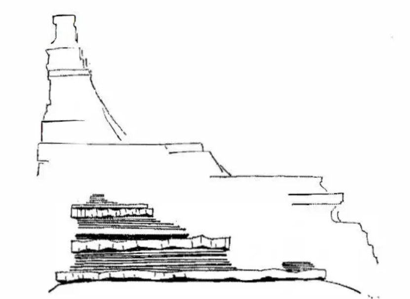 盤(pán)點(diǎn)各類(lèi)地質(zhì)地貌類(lèi)型-地?zé)豳Y源開(kāi)發(fā)-地大熱能