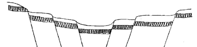 盤(pán)點(diǎn)各類(lèi)地質(zhì)地貌類(lèi)型-地?zé)豳Y源開(kāi)發(fā)-地大熱能