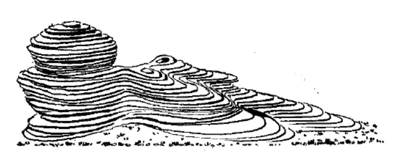 盤(pán)點(diǎn)各類(lèi)地質(zhì)地貌類(lèi)型-地?zé)豳Y源開(kāi)發(fā)-地大熱能