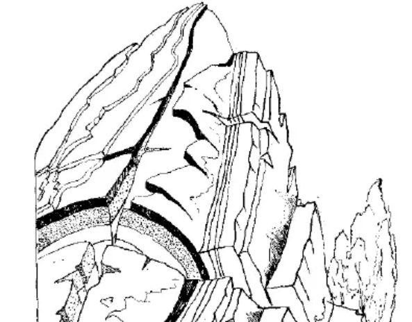 盤(pán)點(diǎn)各類(lèi)地質(zhì)地貌類(lèi)型-地?zé)豳Y源開(kāi)發(fā)-地大熱能