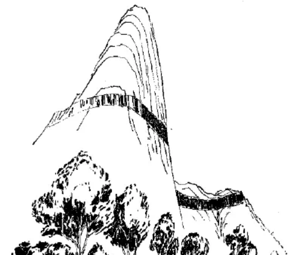 盤(pán)點(diǎn)各類(lèi)地質(zhì)地貌類(lèi)型-地?zé)豳Y源開(kāi)發(fā)-地大熱能