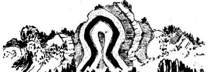 盤(pán)點(diǎn)各類(lèi)地質(zhì)地貌類(lèi)型-地?zé)豳Y源開(kāi)發(fā)-地大熱能