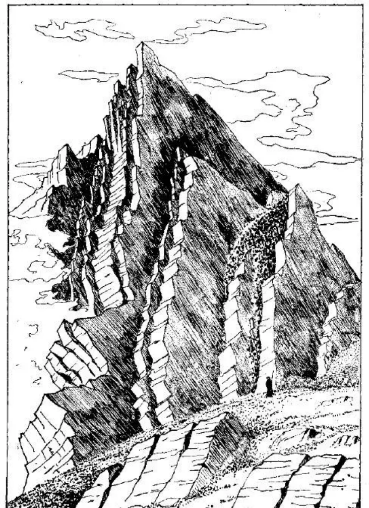 盤(pán)點(diǎn)各類(lèi)地質(zhì)地貌類(lèi)型-地?zé)豳Y源開(kāi)發(fā)-地大熱能