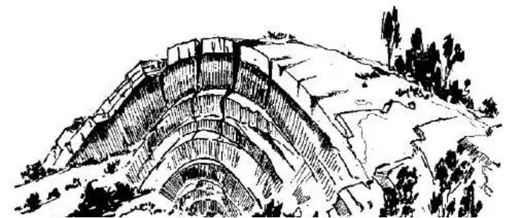 盤(pán)點(diǎn)各類(lèi)地質(zhì)地貌類(lèi)型-地?zé)豳Y源開(kāi)發(fā)-地大熱能