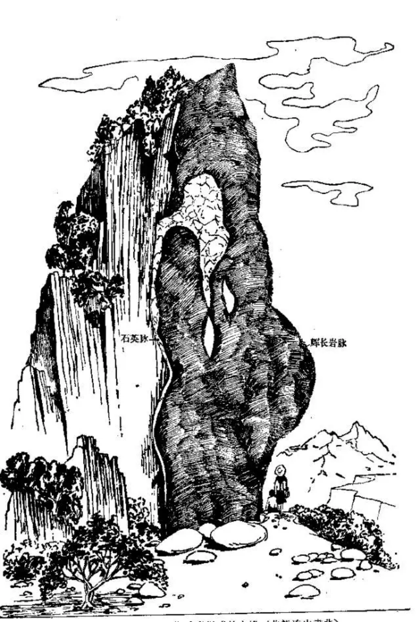 盤(pán)點(diǎn)各類(lèi)地質(zhì)地貌類(lèi)型-地?zé)豳Y源開(kāi)發(fā)-地大熱能
