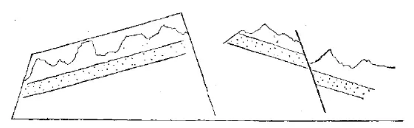 盤(pán)點(diǎn)各類(lèi)地質(zhì)地貌類(lèi)型-地?zé)豳Y源開(kāi)發(fā)-地大熱能