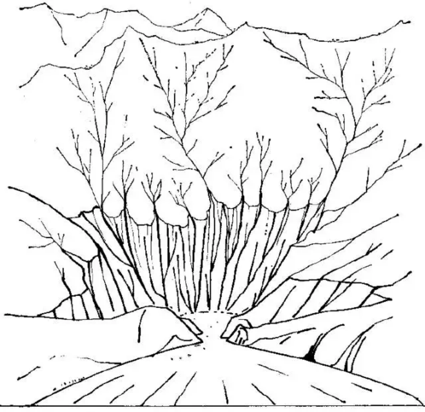 盤(pán)點(diǎn)各類(lèi)地質(zhì)地貌類(lèi)型-地?zé)豳Y源開(kāi)發(fā)-地大熱能