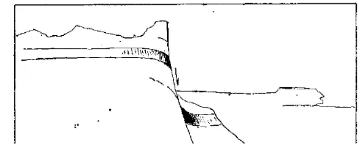 盤(pán)點(diǎn)各類(lèi)地質(zhì)地貌類(lèi)型-地?zé)豳Y源開(kāi)發(fā)-地大熱能