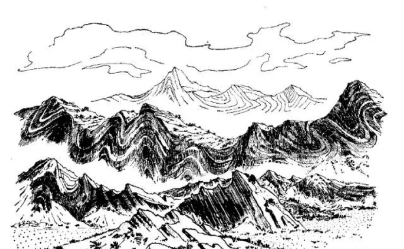 盤(pán)點(diǎn)各類(lèi)地質(zhì)地貌類(lèi)型-地?zé)豳Y源開(kāi)發(fā)-地大熱能