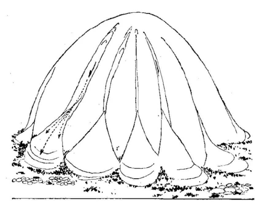 盤(pán)點(diǎn)各類(lèi)地質(zhì)地貌類(lèi)型-地?zé)豳Y源開(kāi)發(fā)-地大熱能
