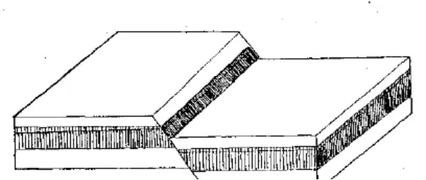 盤(pán)點(diǎn)各類(lèi)地質(zhì)地貌類(lèi)型-地?zé)豳Y源開(kāi)發(fā)-地大熱能