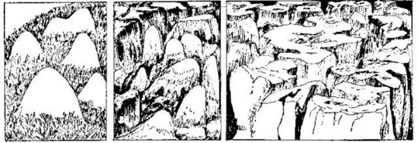 盤(pán)點(diǎn)各類(lèi)地質(zhì)地貌類(lèi)型-地?zé)豳Y源開(kāi)發(fā)-地大熱能