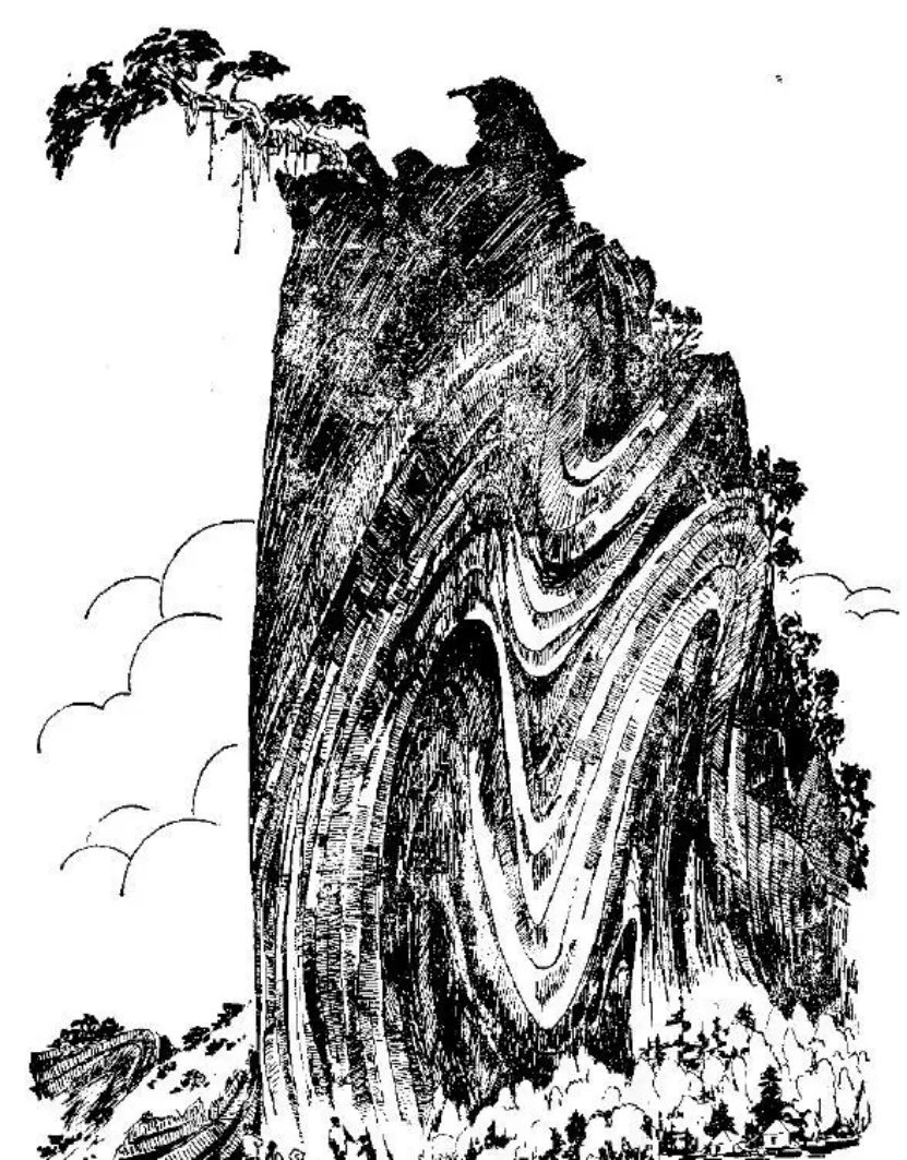 盤(pán)點(diǎn)各類(lèi)地質(zhì)地貌類(lèi)型-地?zé)豳Y源開(kāi)發(fā)-地大熱能