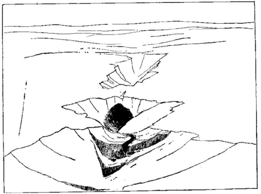 盤(pán)點(diǎn)各類(lèi)地質(zhì)地貌類(lèi)型-地?zé)豳Y源開(kāi)發(fā)-地大熱能