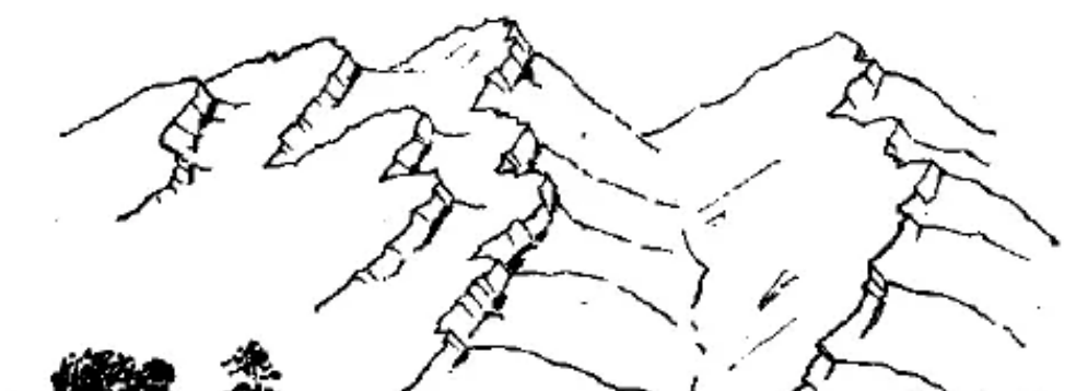 盤(pán)點(diǎn)各類(lèi)地質(zhì)地貌類(lèi)型-地?zé)豳Y源開(kāi)發(fā)-地大熱能