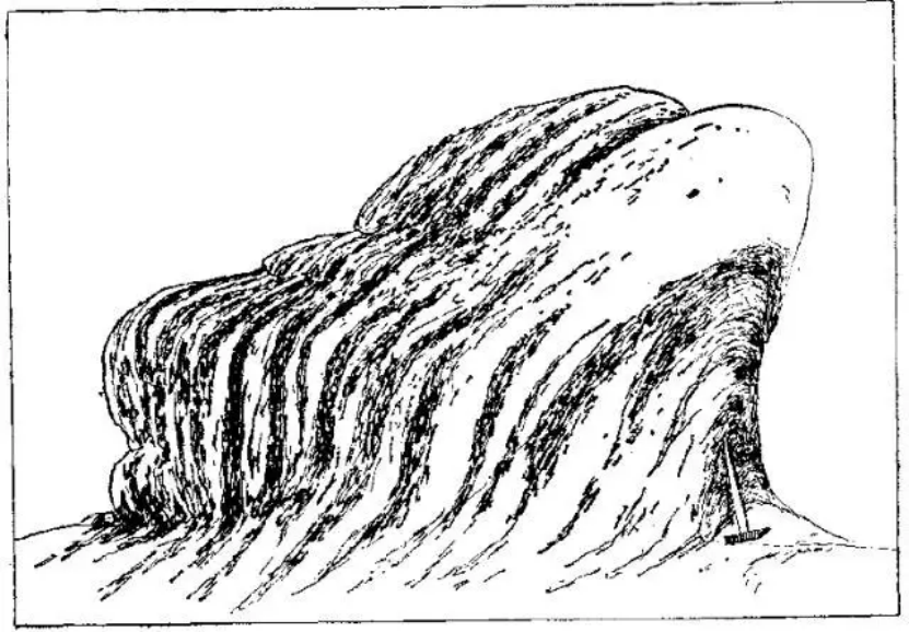 盤(pán)點(diǎn)各類(lèi)地質(zhì)地貌類(lèi)型-地?zé)豳Y源開(kāi)發(fā)-地大熱能