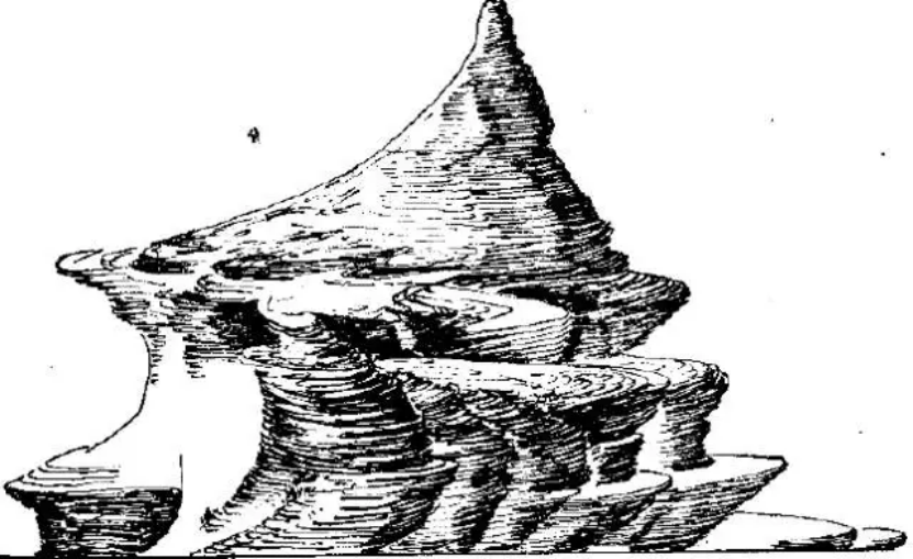 盤(pán)點(diǎn)各類(lèi)地質(zhì)地貌類(lèi)型-地?zé)豳Y源開(kāi)發(fā)-地大熱能