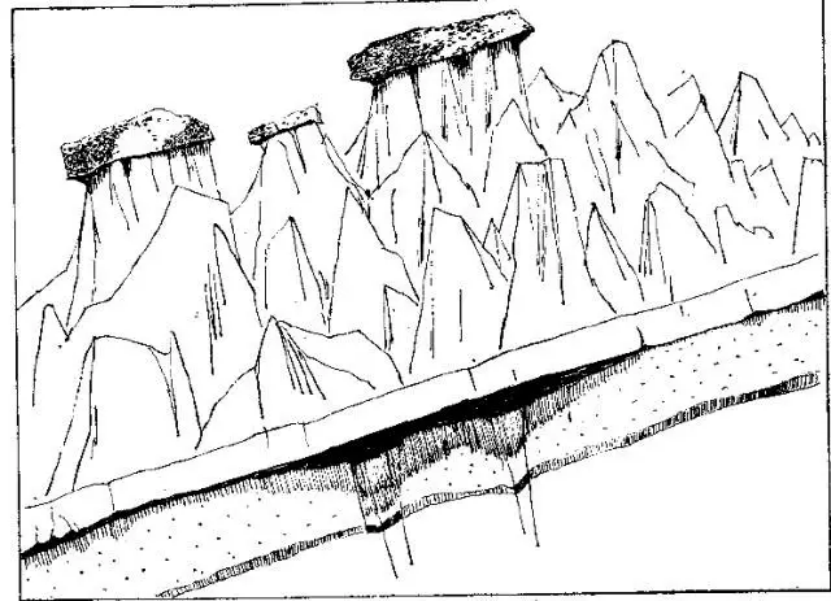 盤(pán)點(diǎn)各類(lèi)地質(zhì)地貌類(lèi)型-地?zé)豳Y源開(kāi)發(fā)-地大熱能
