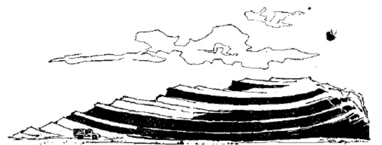 盤(pán)點(diǎn)各類(lèi)地質(zhì)地貌類(lèi)型-地?zé)豳Y源開(kāi)發(fā)-地大熱能