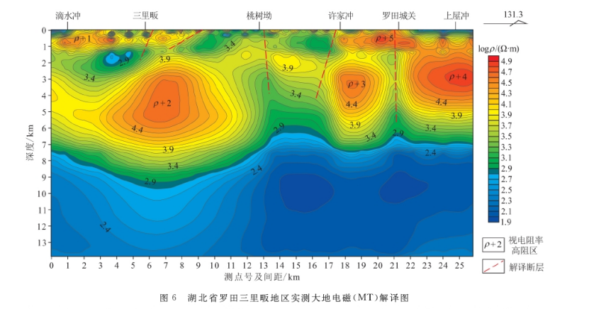 湖北省干熱巖地熱資源賦存條件及遠景分析-地大熱能